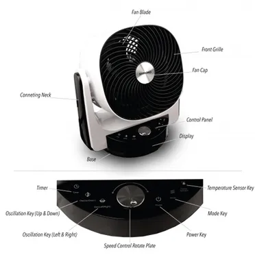 Quạt Tuần Hoàn Shimono SH-9028 5