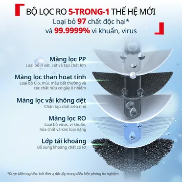 Máy Lọc Nước Tefal Pure Water Compact BR453AY0 2