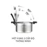 Bộ Nồi Inox Liền Khối Elmich Milano EL-8093 Size 16,18,22, Chảo 26cm