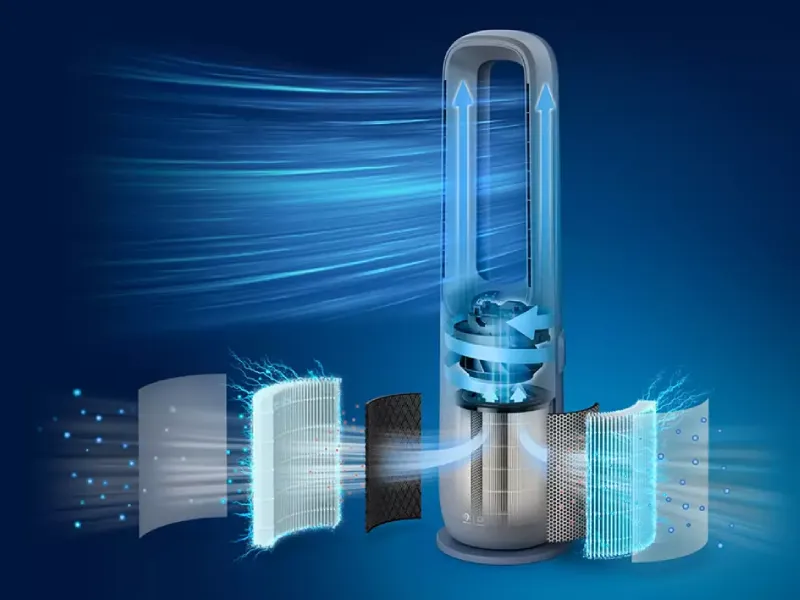 Máy Lọc Không Khí Và Quạt 2 Trong 1 Philips AMF765/30