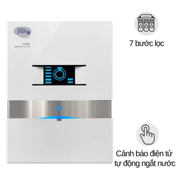 Máy Lọc Nước PUREIT MINERAL RO+UV+MF WHT