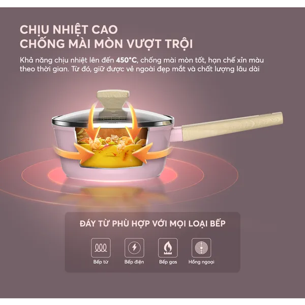 Bộ Nồi Phủ Sứ Nano Đáy Từ Sunhouse Healthy SHG7979MP4