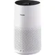 Máy Lọc Không Khí PHILIPS AC1715/20