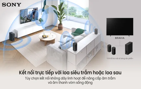 Google TiVi True RGB Sony 75 Inch BRAVIA 9 II K-75XR90M2 12