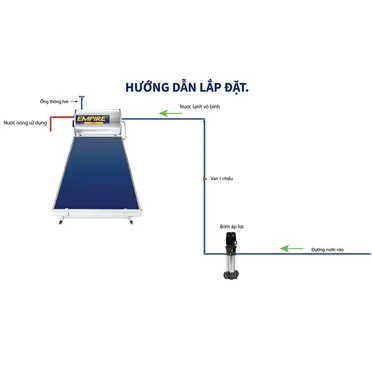 Máy Nước Nóng Năng Lượng Mặt Trời Tấm Phẳng Empire E-PLAT 200 200 Lít 2