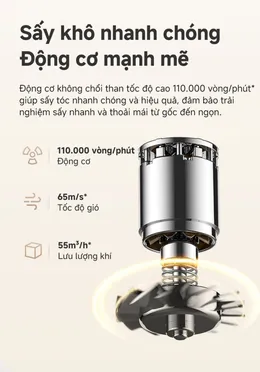 Máy Sấy Tóc Tốc Độ Cao Mova Turbo Màu Xám 6