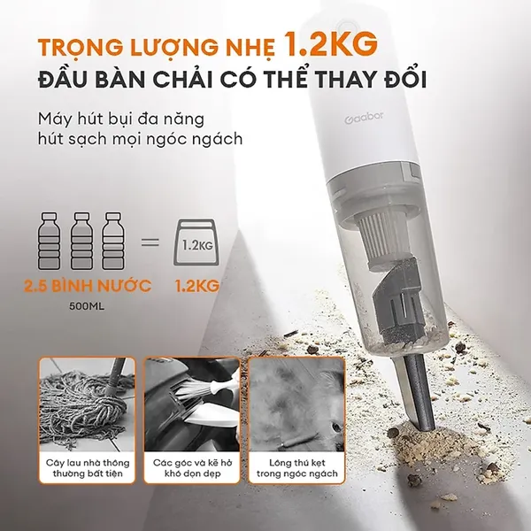 Máy Hút Bụi Gaabor VCW14M-WH01B