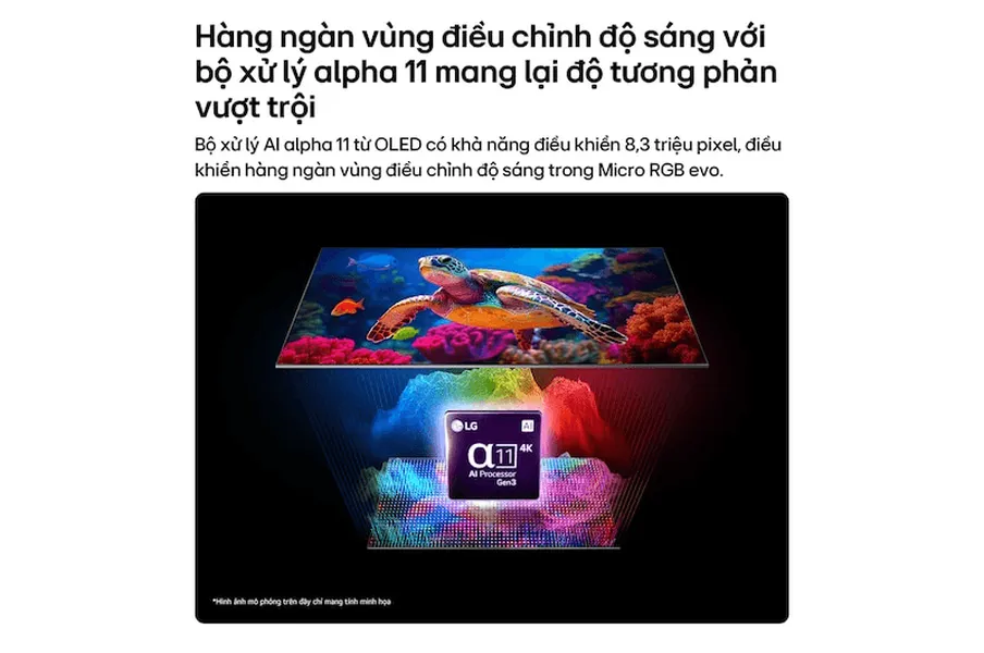 Smart Tivi LG Micro RGB 4K 100 Inch 100MRGB96BS
