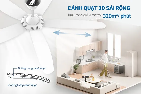 Quạt Trần 5 Cánh Sunhouse Apex APF7668W 60W 7