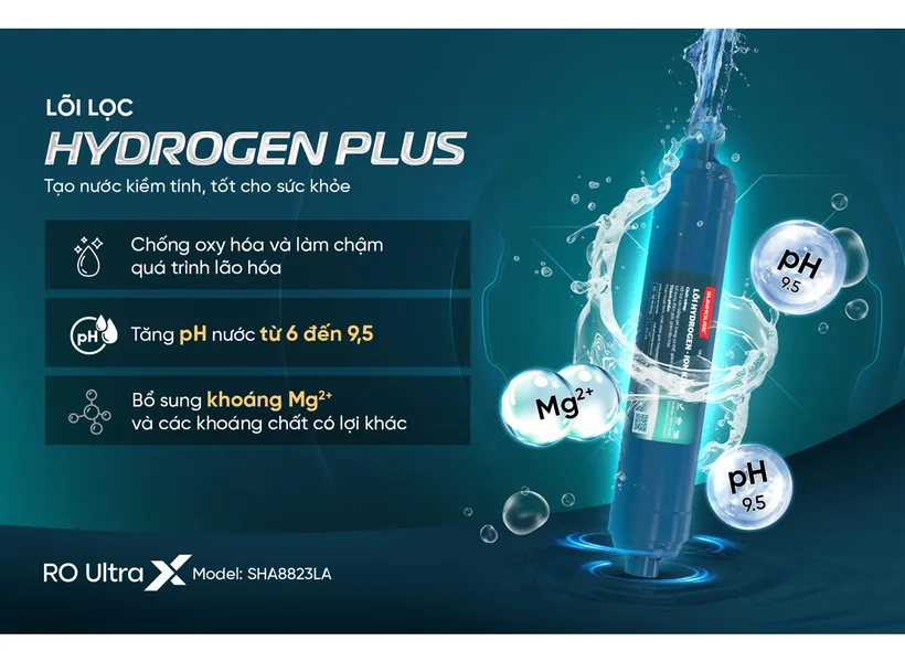 Máy Lọc Nước Ion Kiềm Hydrogen UltraX Sunhouse SHA8823LA
