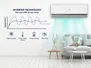 Máy lạnh Electrolux Inverter 1 Hp ESV09CRS-B2