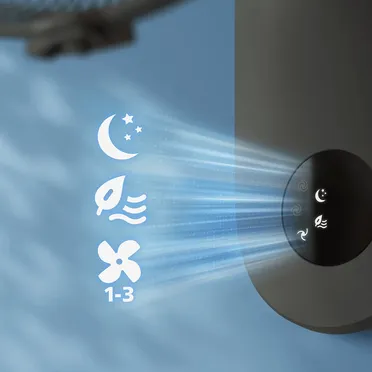 Quạt Treo Tường Có Điều Khiển Từ Xa Philips CX1050/11 5