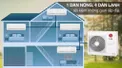 Bộ Máy Lạnh Multi LG Inverter 4 Dàn Lạnh 5 HP Z5UQ48GFA0
