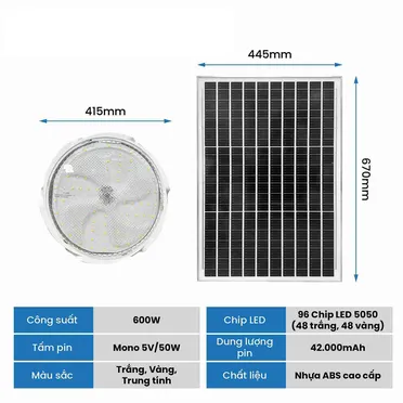 Đèn Năng Lượng Mặt Trời 600W Kitawa CE3600 1