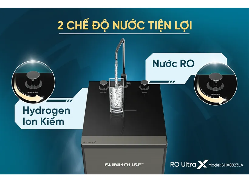 Máy Lọc Nước Ion Kiềm Hydrogen UltraX Sunhouse SHA8823LA