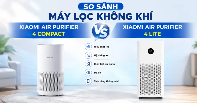 So sánh máy lọc không khí Xiaomi Air Purifier 4 Compact và 4 Lite - Đâu là lựa chọn phù hợp