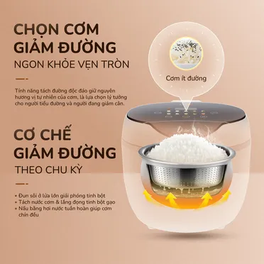 Nồi Cơm Điện Tử Unie URC612 1.2 Lít 11