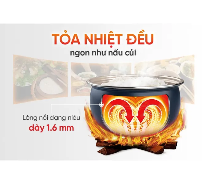 Nồi Cơm Điện Tử Sunhouse SHD8912 1.8 Lít