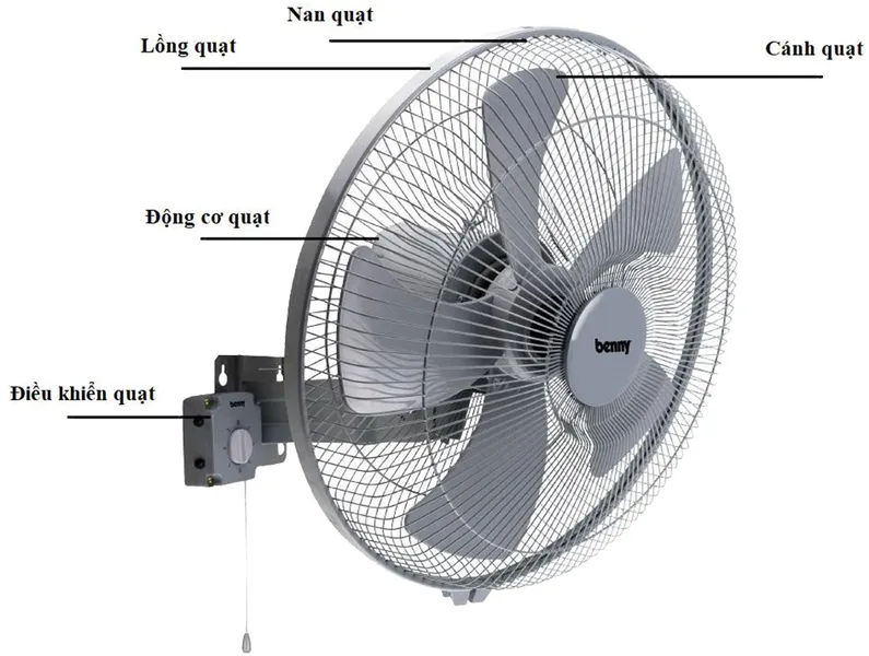 Quạt treo công nghiệp BENNY Cánh 18" (Cánh 45cm) BFW-184