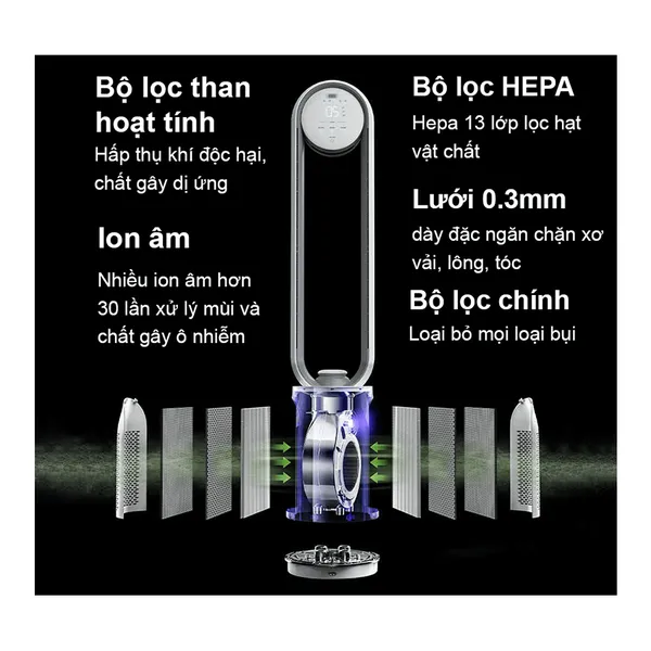 Quạt Không Cánh Kết Hợp Lọc Không Khí Keheal A4