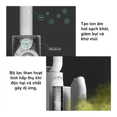 Quạt Không Cánh Kết Hợp Lọc Không Khí Keheal A4 6