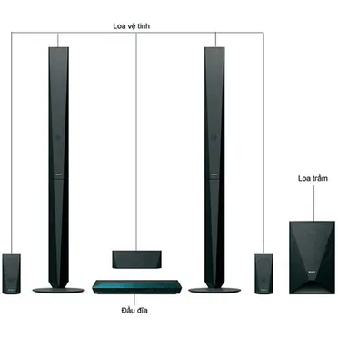 Dàn Âm Thanh Bluray Sony BDV-E4100 0