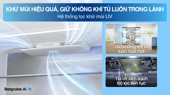 Tủ Lạnh Samsung Inverter 634 Lít RS80F65J2BSV