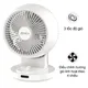 Quạt Tuần Hoàn Không Khí Sunhouse Apex APF7310W 22W