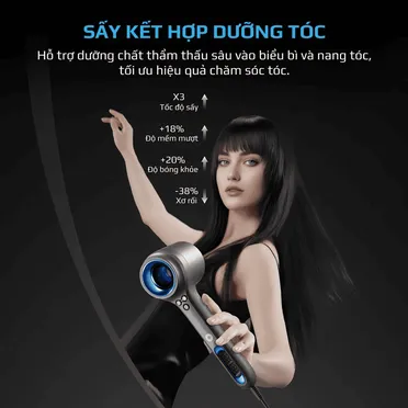 Máy Sấy Tóc Tốc Độ Cao Olivo Ionsense 1500W 5