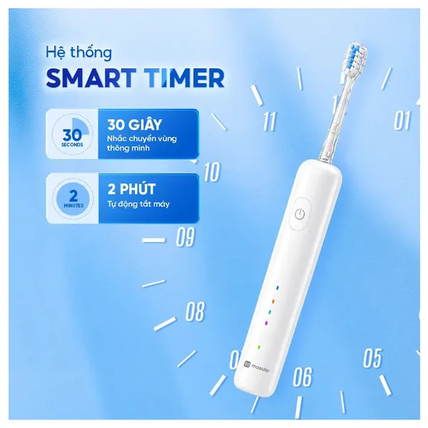 Bàn Chải Điện Ultrasonic Masuto MSNEO