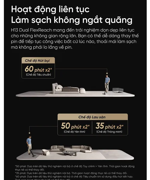 Máy Hút Bụi Lau Sàn Cầm Tay Dreame H13 Dual Flexreach