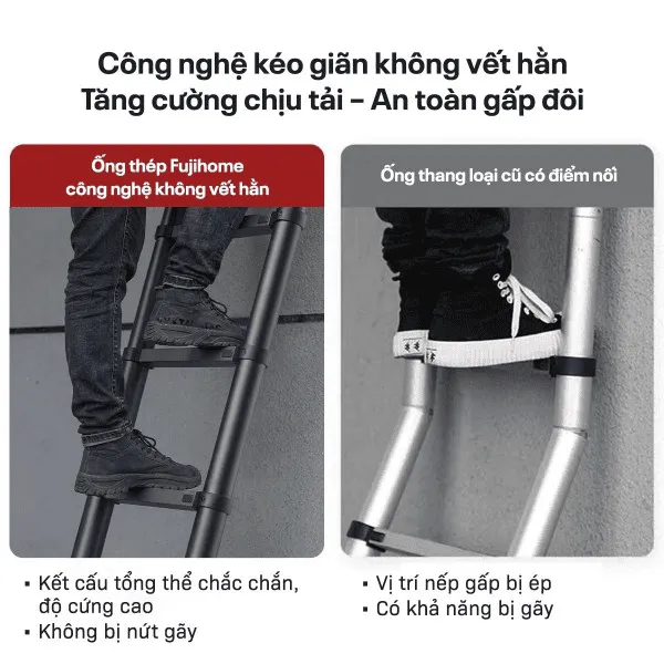 Thang Rút Đơn Thép Carbon Fujihome STL39