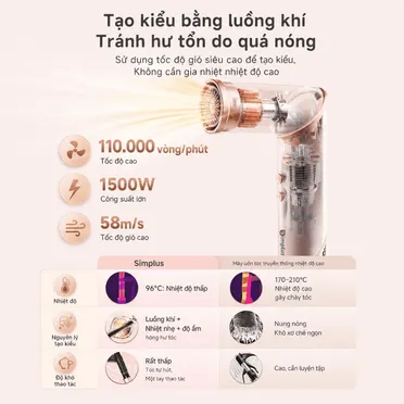 Lược Tạo Kiểu Đa Năng Simplus RFSH003GY01 5