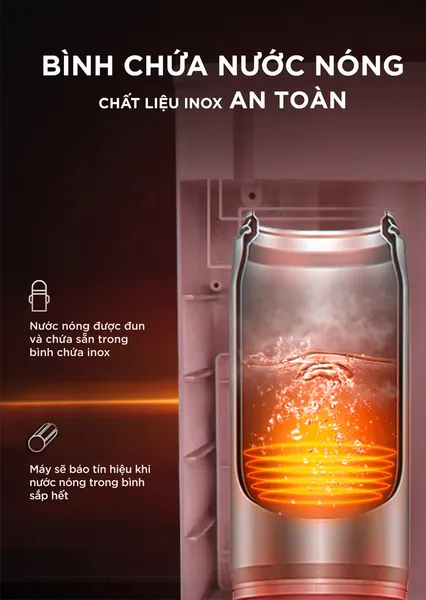 Máy Lọc Nước Đặt Gầm Công Suất Lớn A. O. Smith ROSS™ LUX-AOU800HOT
