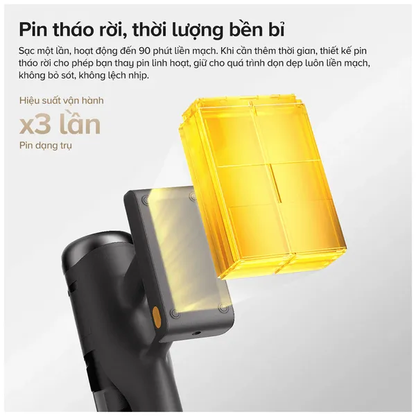 Máy Hút Bụi Cầm Tay Roborock H60 Ultra Đen
