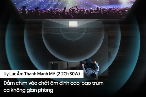 Máy Chiếu Siêu Gần Smart 4K UHD The Premiere SP-LSP9TKAXXV 7
