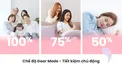 Máy Lạnh Comfee Inverter 1.5 HP CFS-13VWG