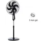 Quạt Đứng Kangaroo KGEF06SM