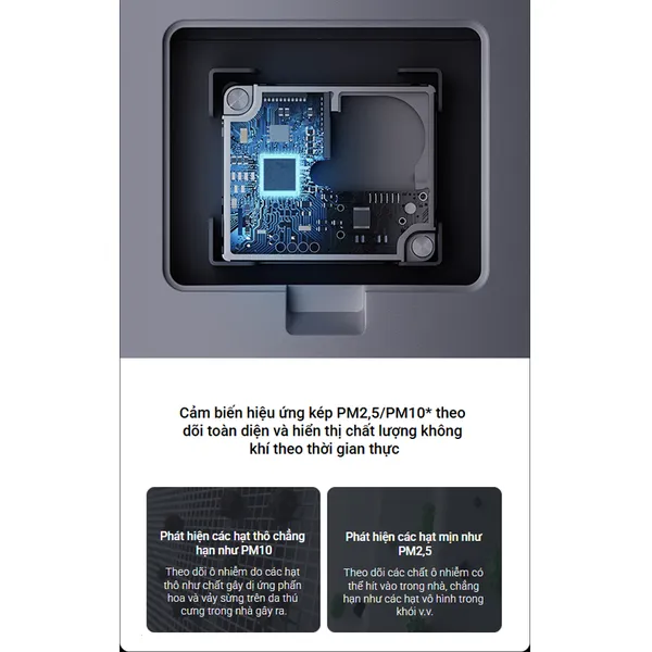 Máy Lọc Không Khí Xiaomi Smart Air Purifier Elite EU (BHR6359EU)