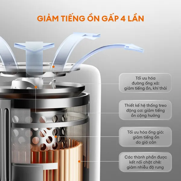 Máy Hút Bụi Không Dây Gaabor GVCL-D10Apro