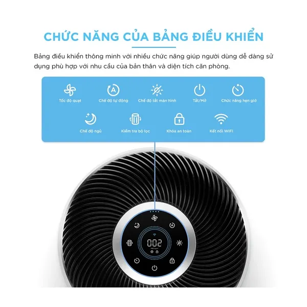 Máy Lọc Không Khí Levoit Core 400S 38W
