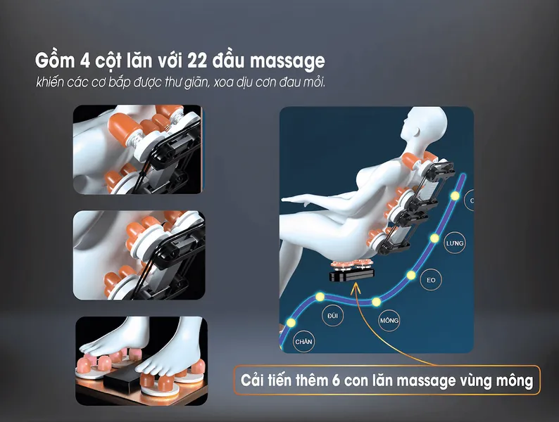 Ghế Massage Panworld PW-4219