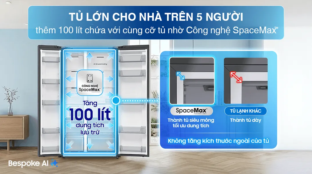 Tủ Lạnh Samsung Inverter 655 Lít RS70F65Q3FSV