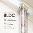 Máy Sấy Tóc Tạo Kiểu Loại 7in1 Masuto MSBeauty7