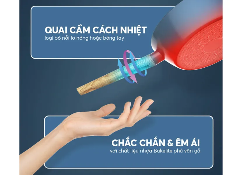 Bộ Nồi Chảo Chống Dính Vân Gỗ Elmich Nature EL-5206MG04