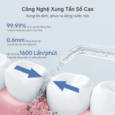Máy Tăm Nước Simplus CYQH003WH01 4