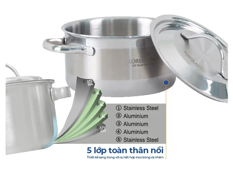 Nồi Inox 5 Lớp Đáy Liền Korea King KP-22S5PLY 4 Lít