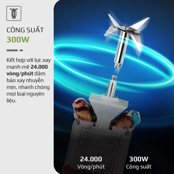 Máy Xay Sinh Tố Mini Olivo MB300