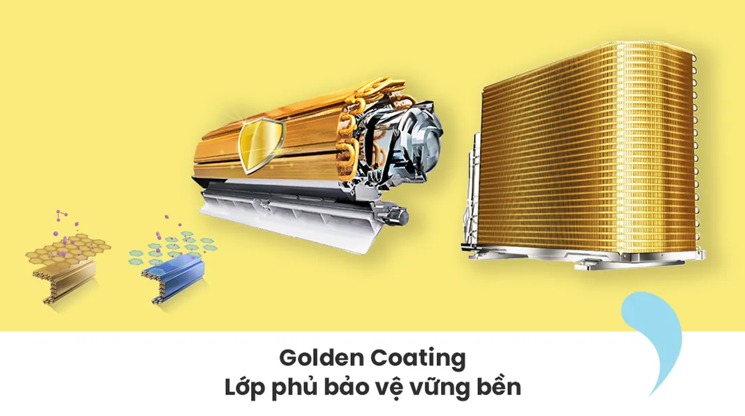 Máy Lạnh Comfee Inverter 1 HP CFS-10VWG