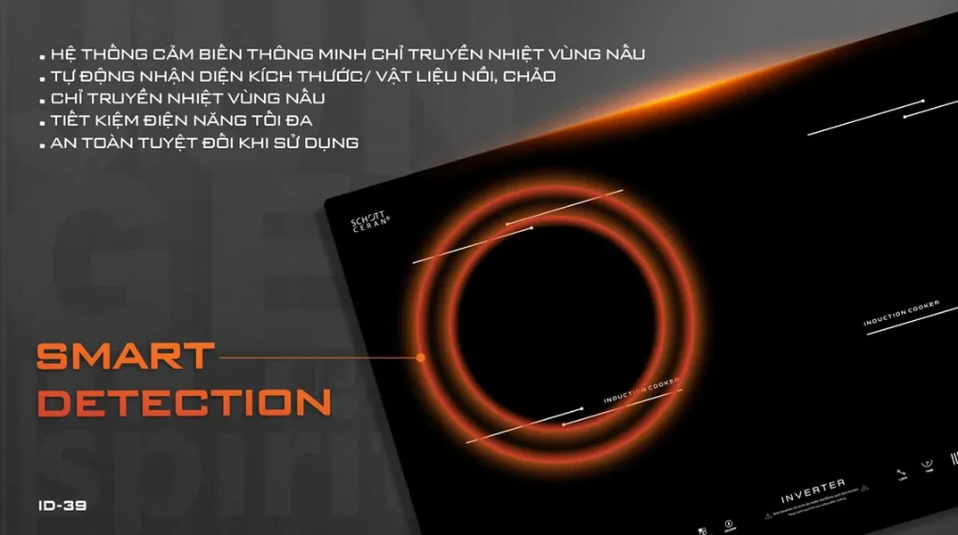 Bếp Đôi Junger ID-39 - Thái Lan
